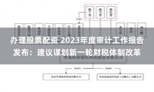 办理股票配资 2023年度审计工作报告发布：建议谋划新一轮财税体制改革