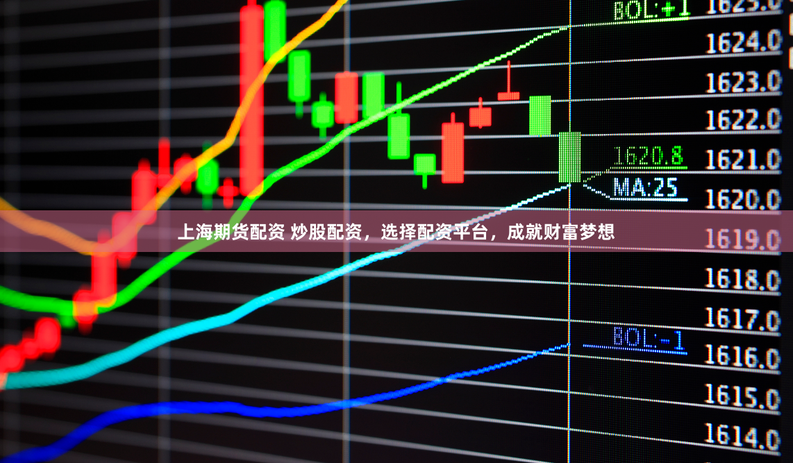 上海期货配资 炒股配资，选择配资平台，成就财富梦想