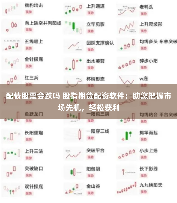 配债股票会跌吗 股指期货配资软件：助您把握市场先机，轻松获利
