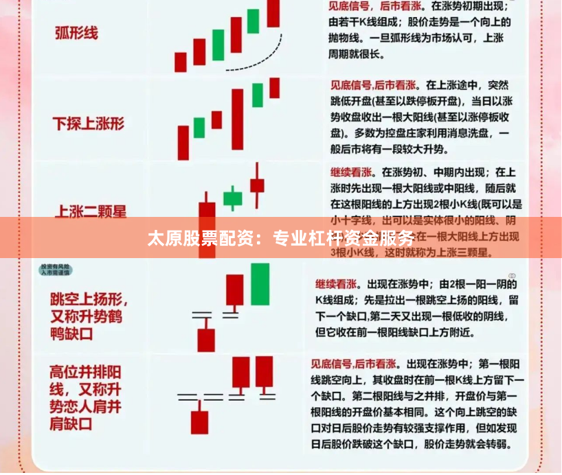 太原股票配资：专业杠杆资金服务
