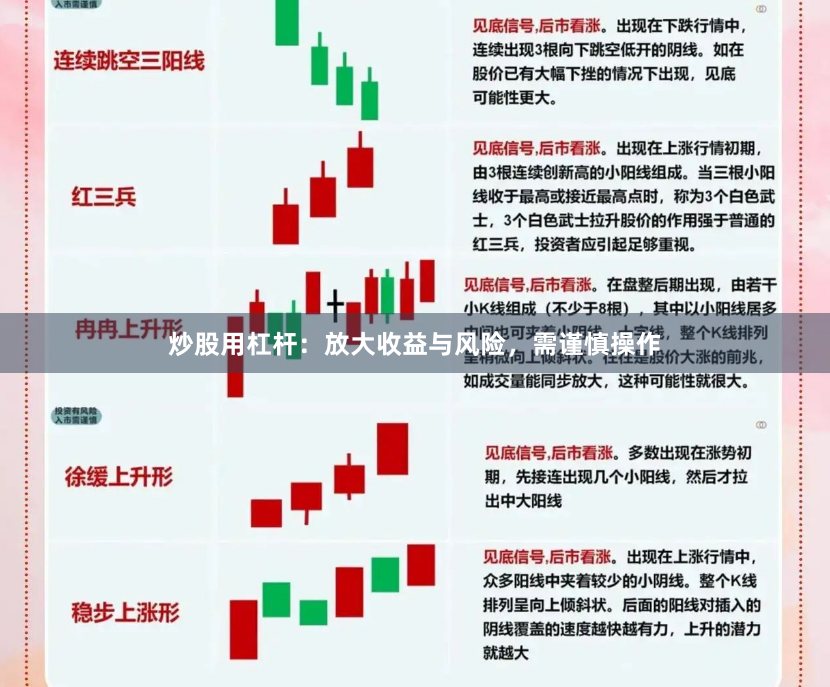 炒股用杠杆：放大收益与风险，需谨慎操作