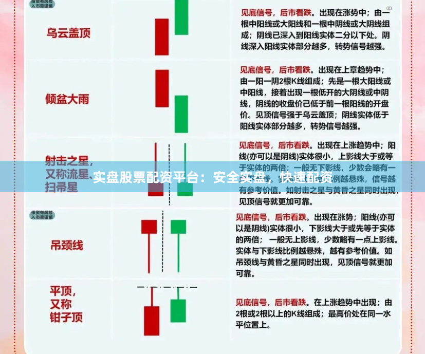 实盘股票配资平台：安全实盘，快速配资