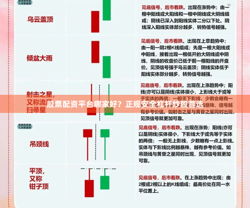 股票配资平台哪家好？正规安全杠杆炒股首选