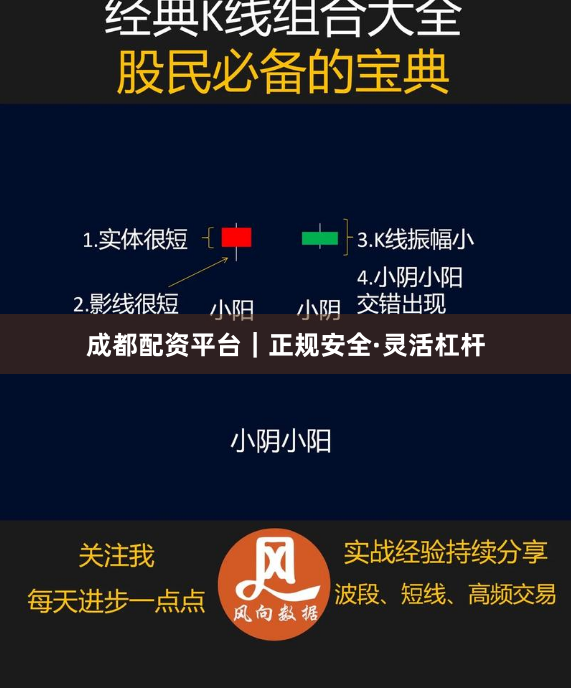 成都配资平台｜正规安全·灵活杠杆