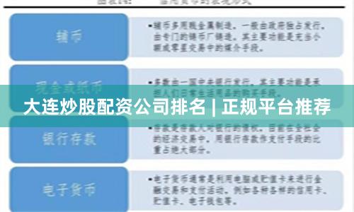 大连炒股配资公司排名 | 正规平台推荐