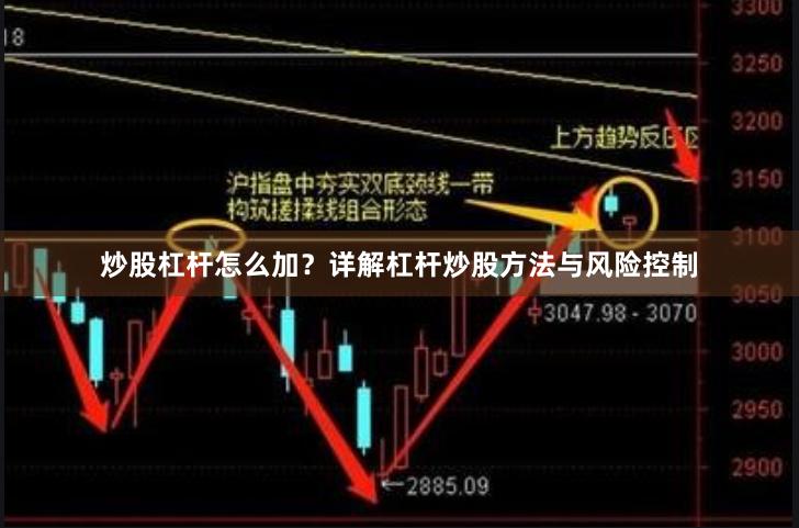 炒股杠杆怎么加？详解杠杆炒股方法与风险控制